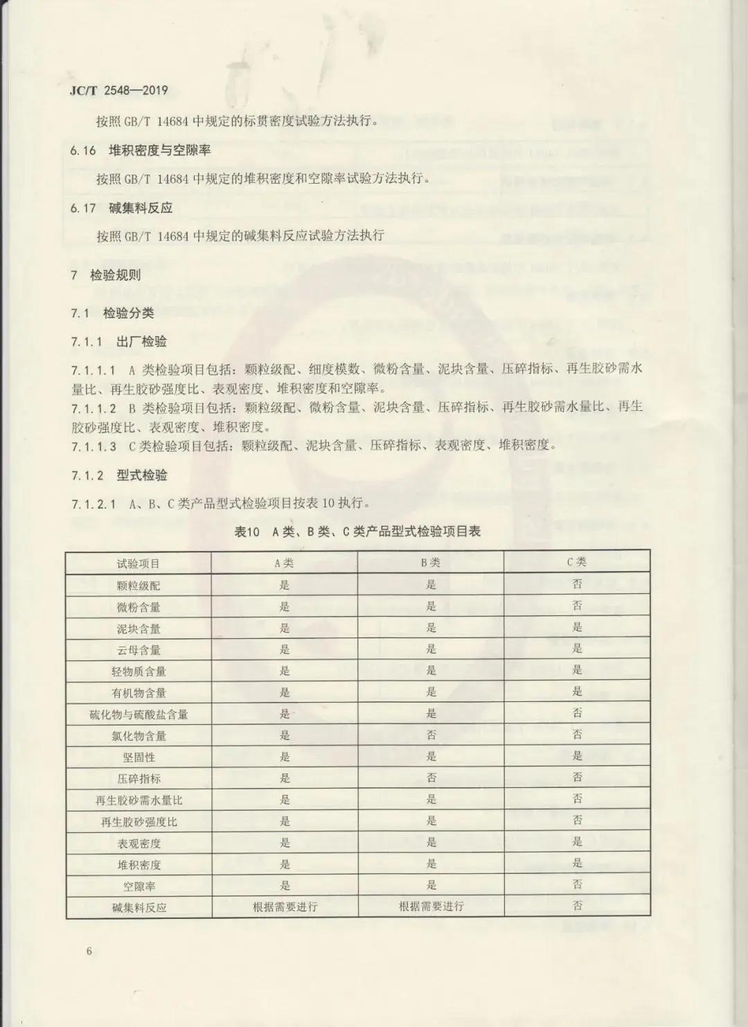 建筑固废再生砂粉怎么用，行业标准来帮你！