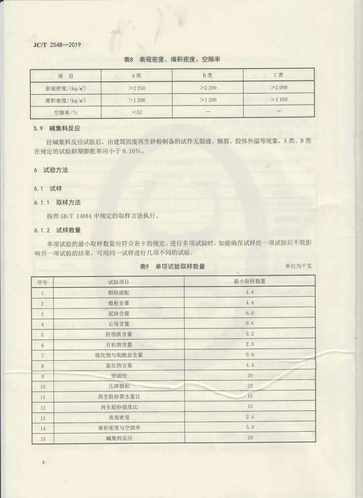 建筑固废再生砂粉怎么用，行业标准来帮你！