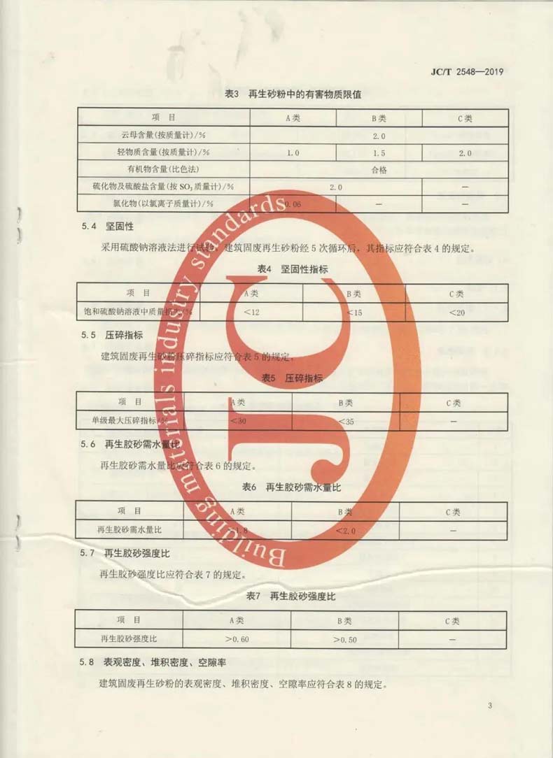 建筑固废再生砂粉怎么用，行业标准来帮你！