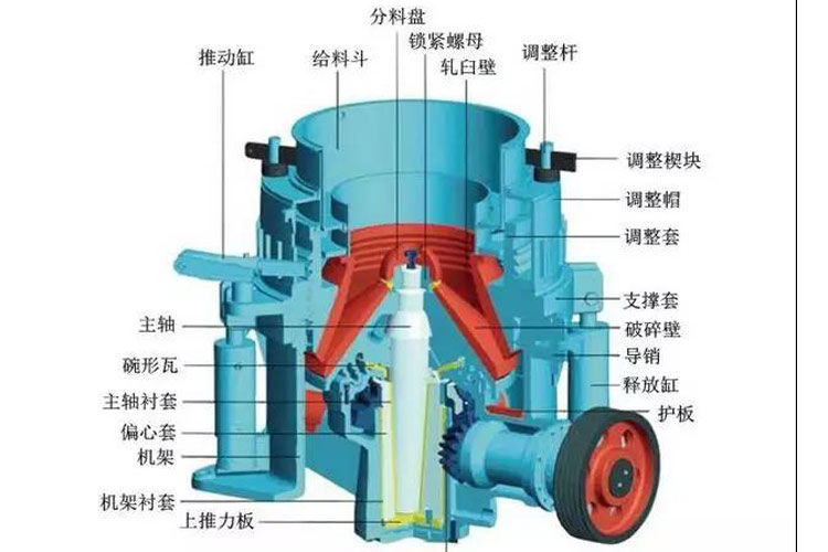 移动式圆锥破碎站十大常见故障及解决方案